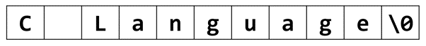 message-variable.png