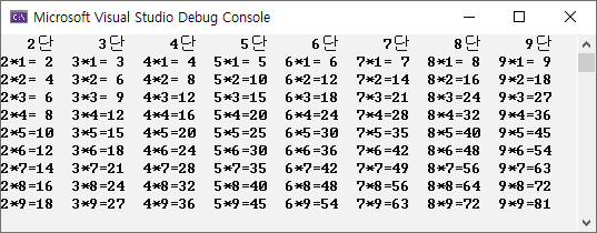 구구단